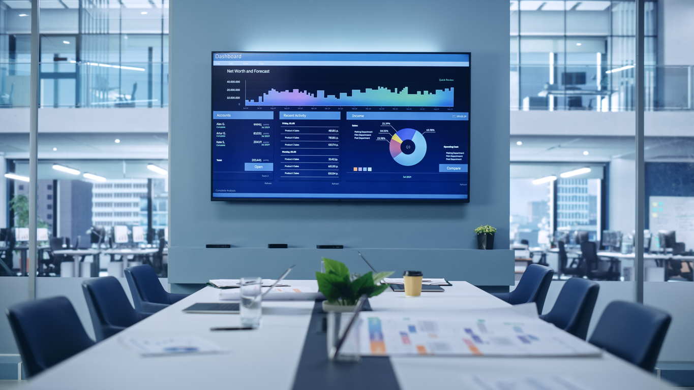 Company Formation & Structuring